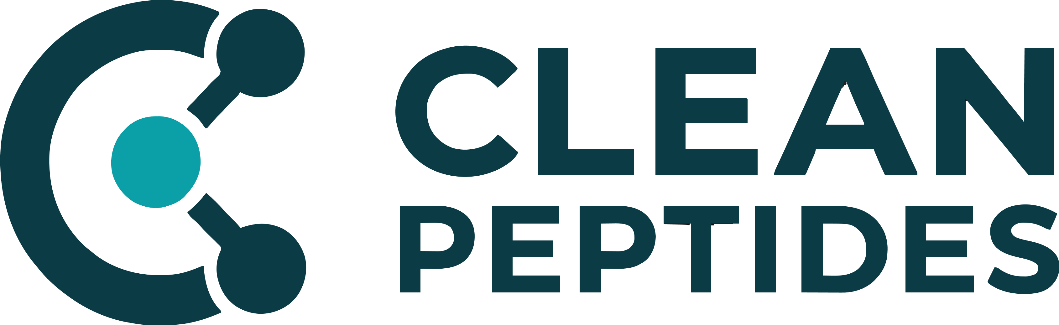 CleanPeptides