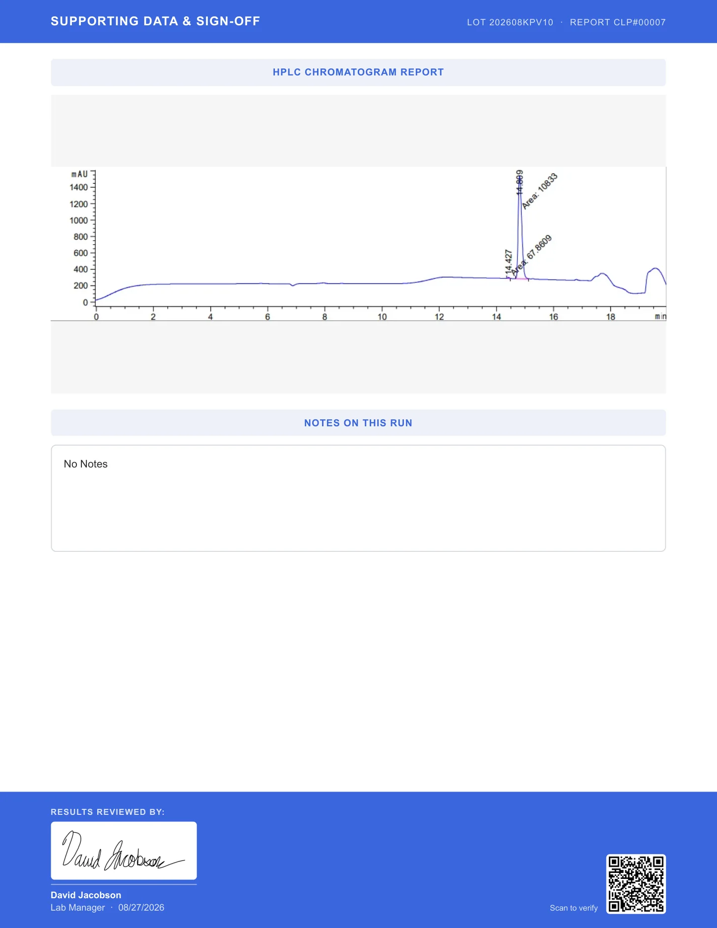 Solventless COA certificate for KPV 10mg, lot 202608KPV10
