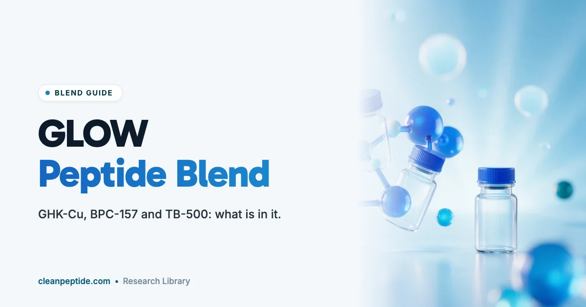 GLOW Peptide Blend guide: GHK-Cu, BPC-157 and TB-500 vials with blue molecular spheres