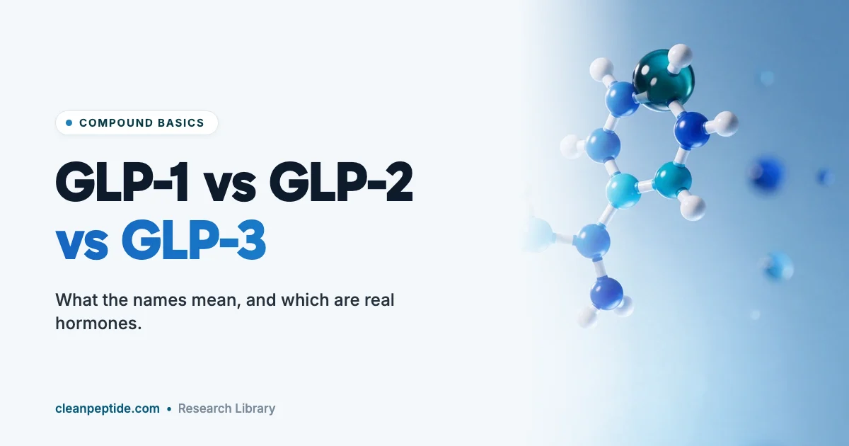 GLP-1 vs GLP-2 vs GLP-3: What the Names Actually Mean