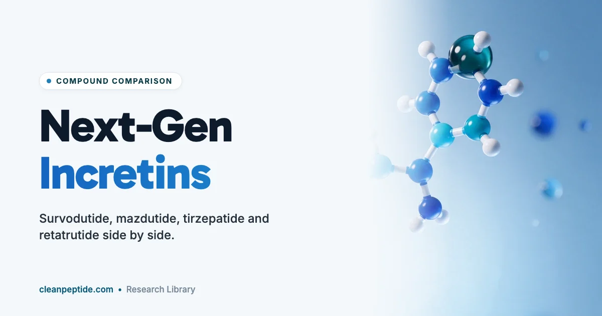 Survodutide vs Mazdutide vs Tirzepatide vs Retatrutide: The Next-Generation Incretins Compared